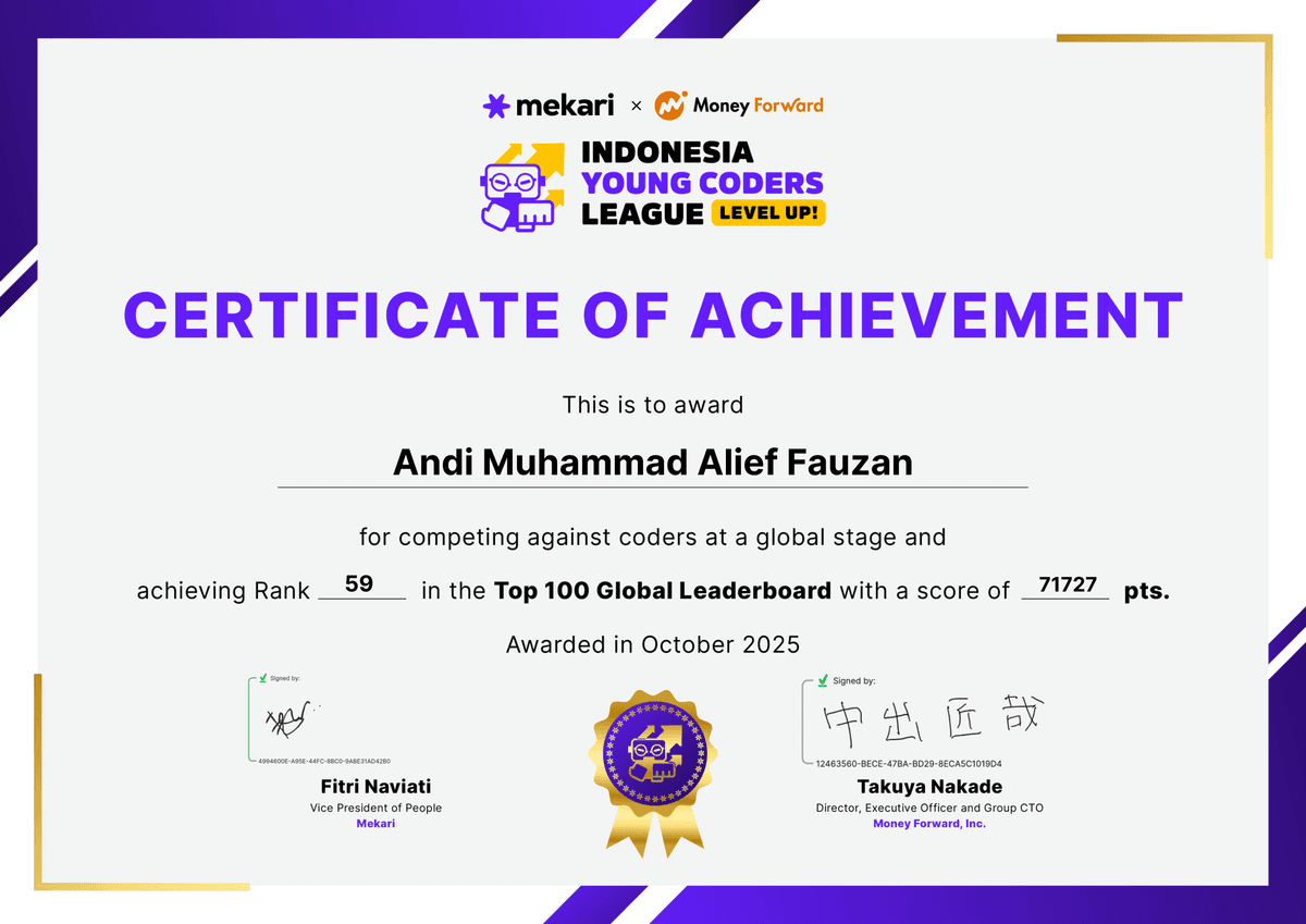 Indonesia Youth Champion League