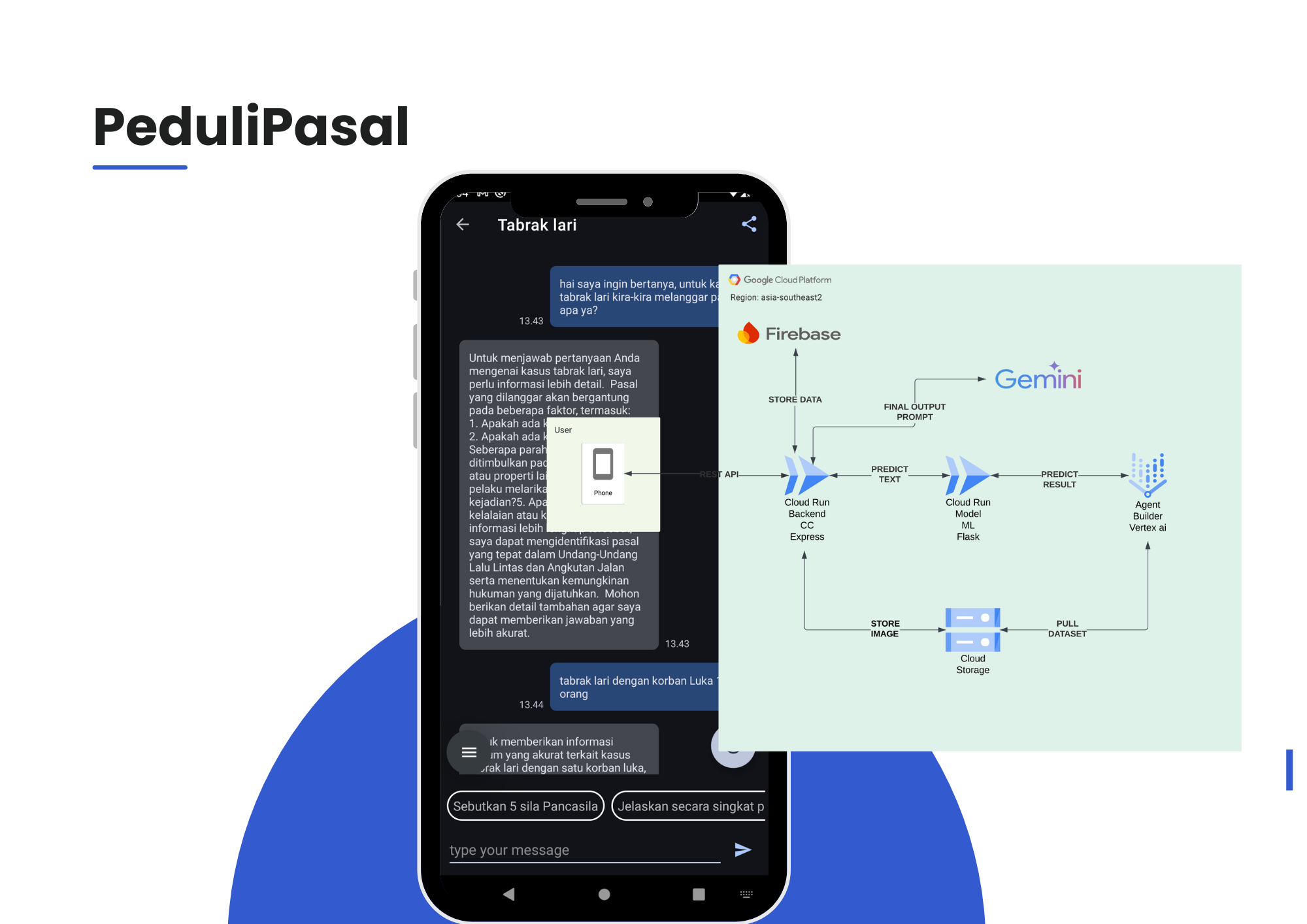 PeduliPasal interface showing legal information search results